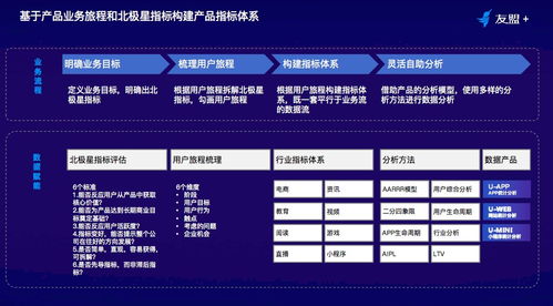 十年產品專家分享 優秀的產品經理都因為做好了這4點
