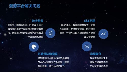 袁帥 區塊鏈溯源系統在葡萄酒原產地追溯領域的應用分析