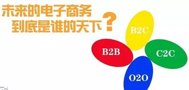 跨境電商七大模式的優勢與痛點,不得不知