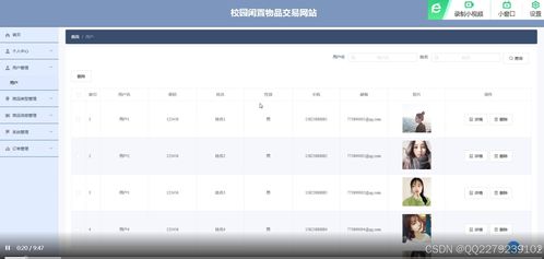 1064java jsp ssm springboot校園閑置物品交易商城系統(tǒng) 源碼 文檔 ppt 運行視頻 講解視頻
