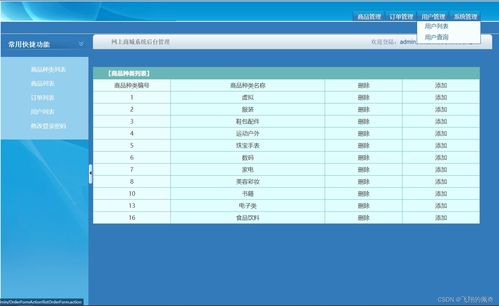 基于javaweb電子商城前后臺管理系統(tǒng)網(wǎng)上商城系統(tǒng) spring mysql jsp jstl css