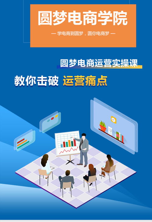 義烏拼多多運營培訓哪里有 圓夢教育全程干貨培訓