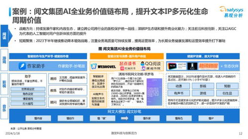 中國文娛業人工智能行業應用發展圖譜2023