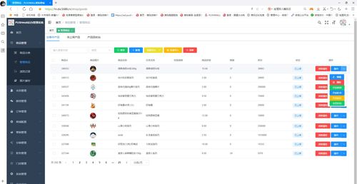 pushmall推貼b2b b2c訂貨商城系統 v3.0版