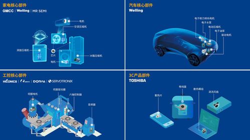 gmcc welling變頻噴氣增焓壓縮機獲技術創新獎