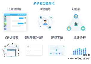 干貨整理 b2c電商運(yùn)營與發(fā)展的七大要素